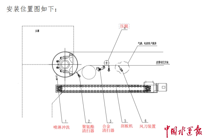 2138cn太阳集团古天乐(集团)股份有限公司